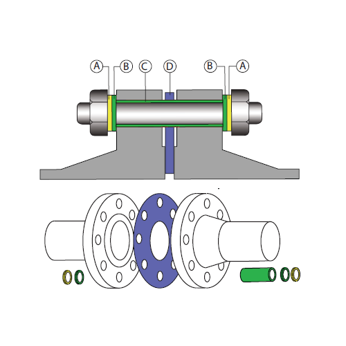 Type E Full-Face Flange Insulation Gasket Set – Complete Flange Isolation for Critical Piping Systems